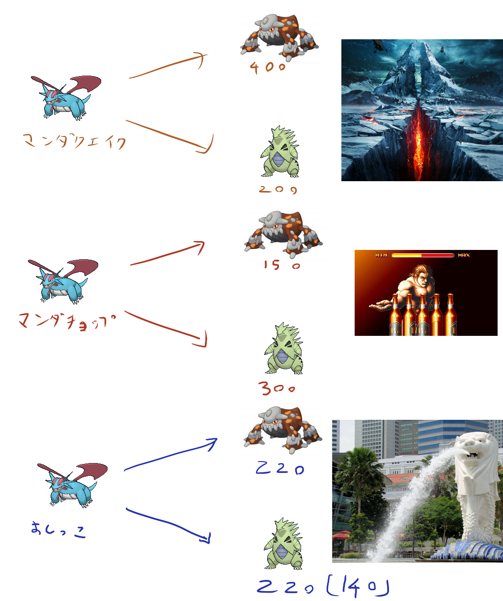 ボーマンダ.jpg(721839 byte)